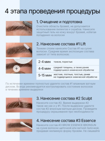 Набор домашний для долговременной укладки бровей Bronsun, саше