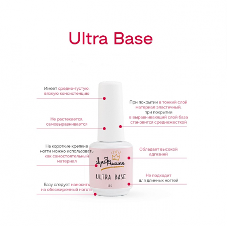 ЛУИ ФИЛИПП База ULTRA, 15 мл.
